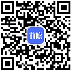 聚焦中国产业:2023年增城区特色产业之生物医药全景分析(附空间布局、发展现状及目标、竞争力分析)(图11) 聚焦中国产业:2023年增城区特色产业之生物医药全景分析(附空间布局、发展现状及目标、竞争力分析)(图11)