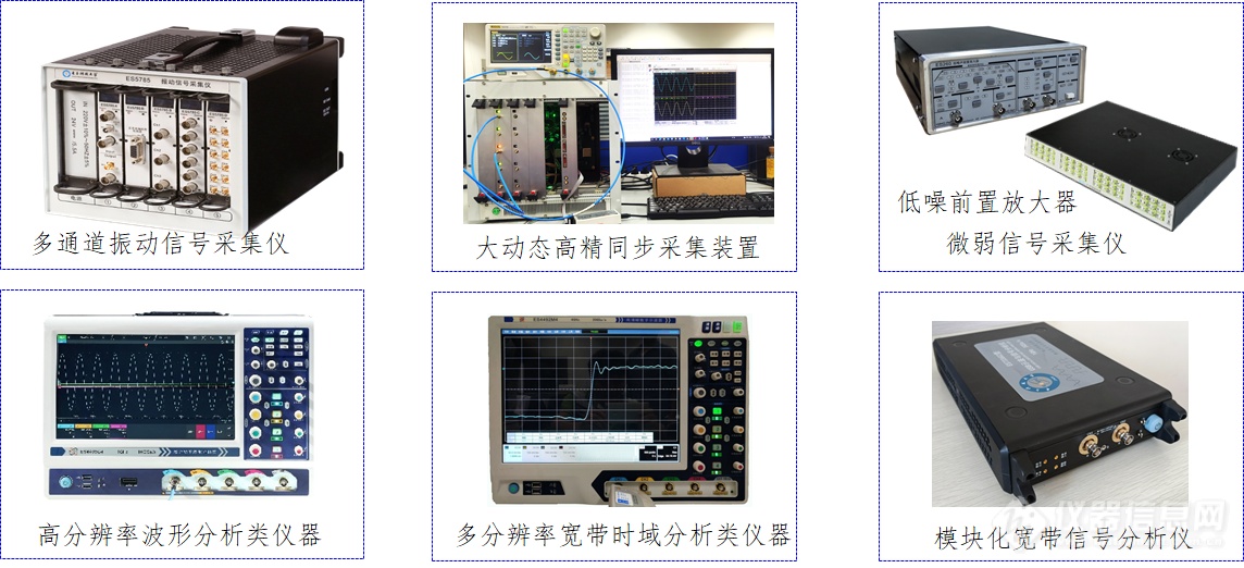 解读三大动态复杂信号高精捕获与实时分析技术及应用——2023年度中国仪器仪表学会科学技术奖获奖项目(图1) 解读三大动态复杂信号高精捕获与实时分析技术及应用——2023年度中国仪器仪表学会科学技术奖获奖项目(图1)