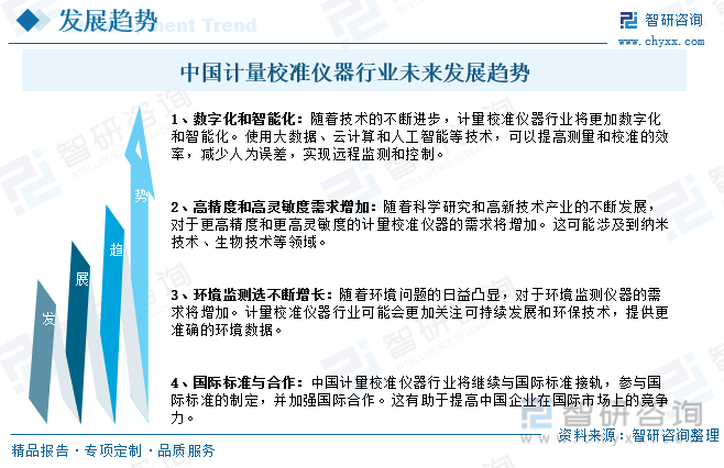 2023年中国计量校准仪器产业现状及竞争格局分析：市场格局较为分散[图](图8)