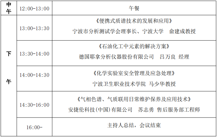 “2023石油化工分析测试与仪器仪表技术交流会（宁波站）” 第三轮报到通知(图2)