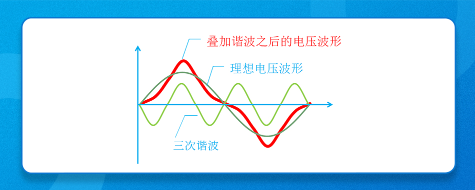 金升阳深度揭秘：大功率半灌胶开关电源究竟怎么用？(图3)