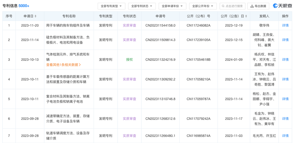 高居2023年投诉榜首电动化未稳的比亚迪撑得起整车智能？(图1)