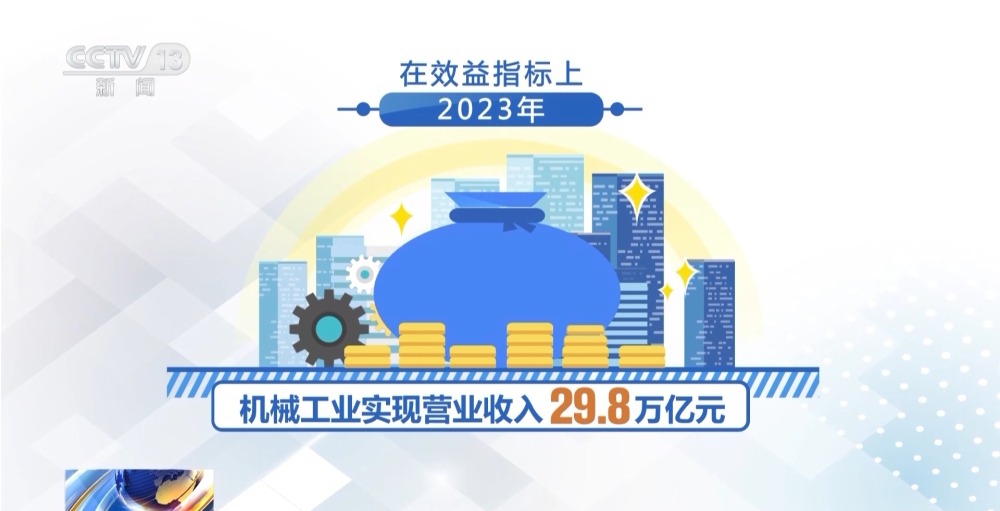 稳定增长、进中趋稳 一组数据感受我国机械工业经济发展活力→(图2) 稳定增长、进中趋稳 一组数据感受我国机械工业经济发展活力→(图2)