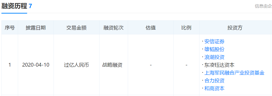 【融资】国内半导体科研设备市场占据一席之地鲁汶仪器完成过亿元B轮融资;【集微开讲·预告】新基建下如何挖掘NB-IoT连接红利;霍尼韦尔全资子公司在武汉成立(图7) 【融资】国内半导体科研设备市场占据一席之地鲁汶仪器完成过亿元B轮融资;【集微开讲·预告】新基建下如何挖掘NB-IoT连接红利;霍尼韦尔全资子公司在武汉成立(图7)