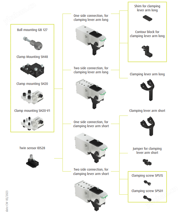 springer MKS-SPS15-40 德国springer自动化组件MKS-SPS15-40(图1) springer MKS-SPS15-40 德国springer自动化组件MKS-SPS15-40(图1)