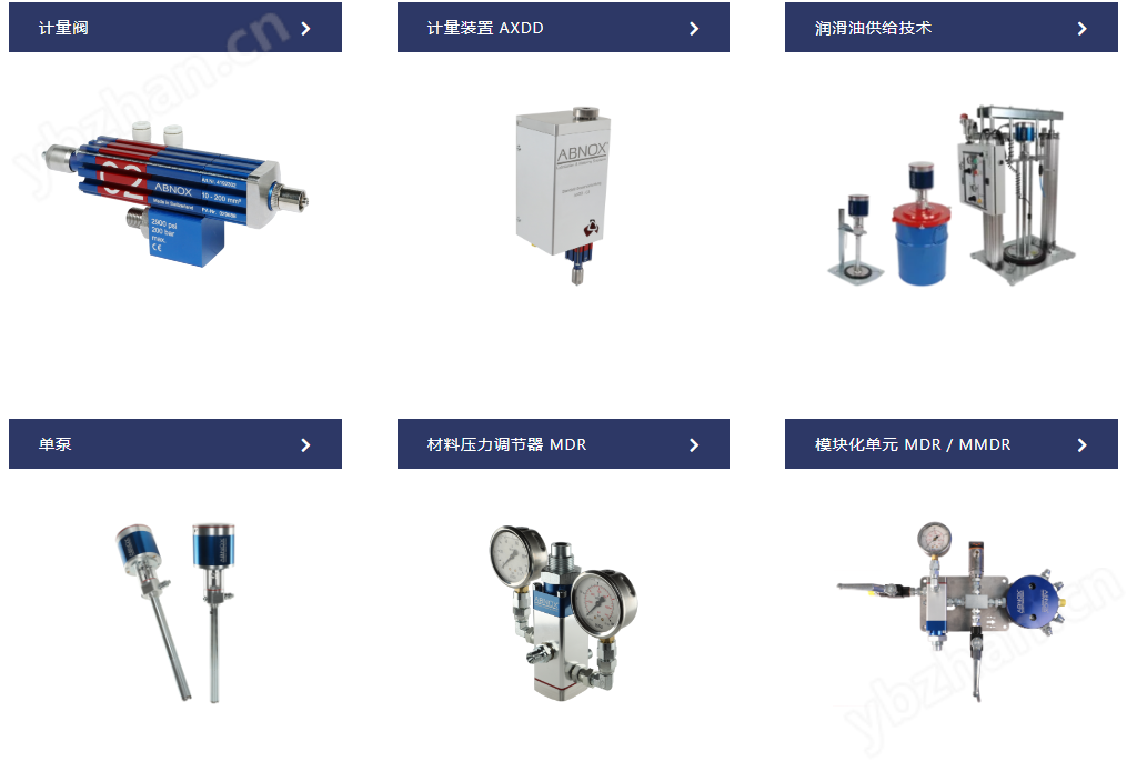 ABNOX 4192802 德国ABNOX润滑泵4192802(图1) ABNOX 4192802 德国ABNOX润滑泵4192802(图1)