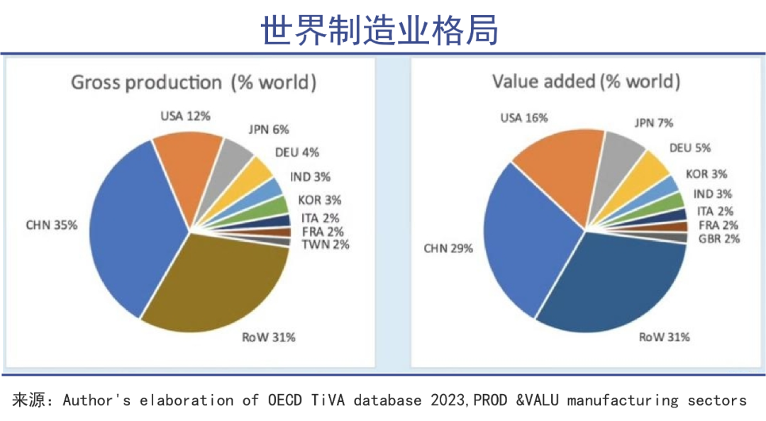 不必理会针对中国制造的噪音(图1) 不必理会针对中国制造的噪音(图1)