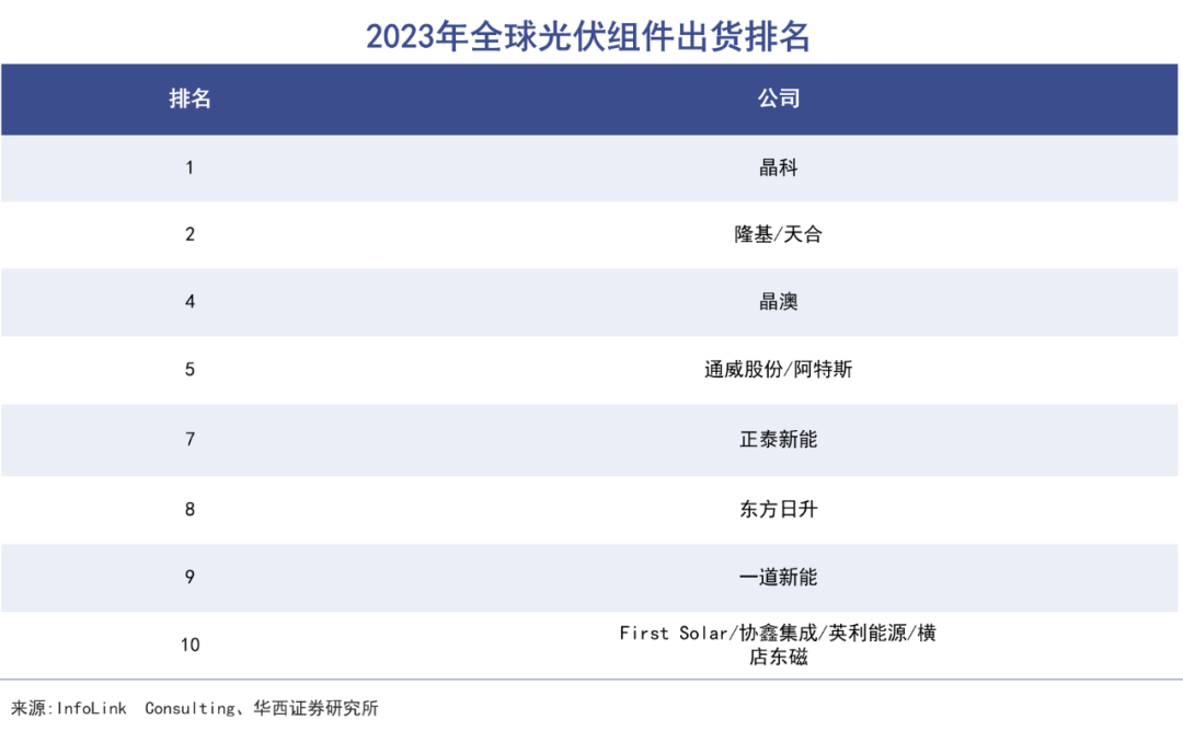 不必理会针对中国制造的噪音(图2) 不必理会针对中国制造的噪音(图2)