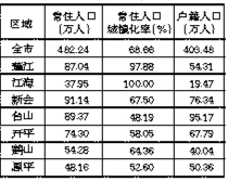 2024-04-16(图3)