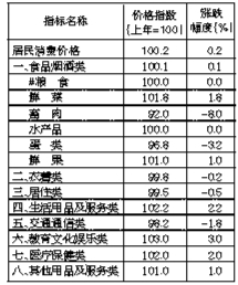 2024-04-16(图5)