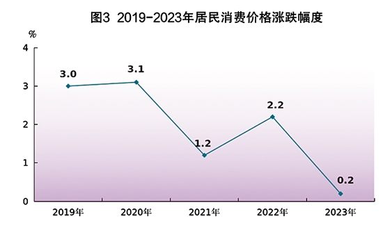 2024-04-16(图4)
