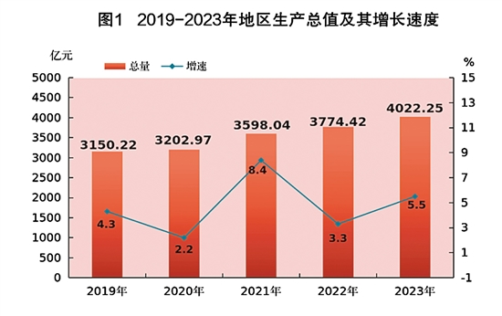 2024-04-16(图1)