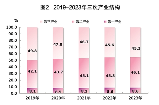 2024-04-16(图2)