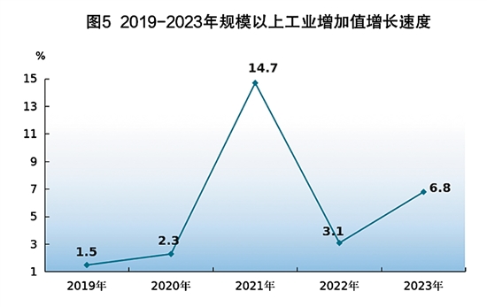 2024-04-16(图7)