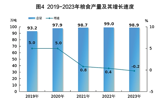 2024-04-16(图6)