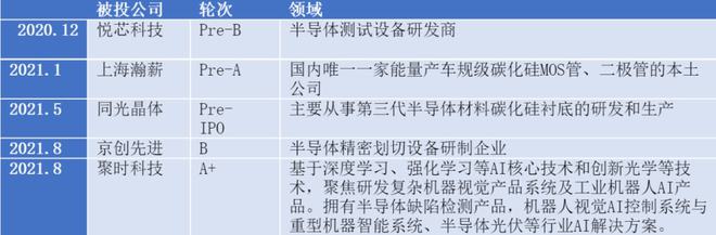 从奴隶到将军：工控「小华为」的三场战事(图7)