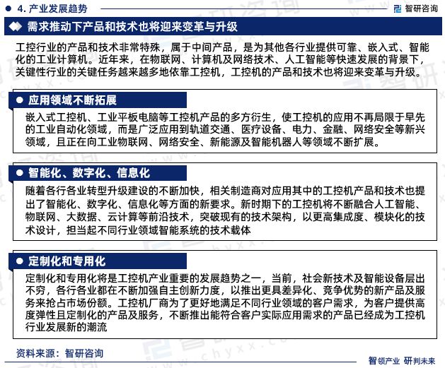 2024年中国工控机行业发展现状调查、竞争格局及未来前景预测(图6)