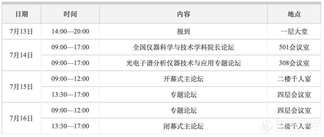 2023中国仪器仪表学会学术年会(图1)
